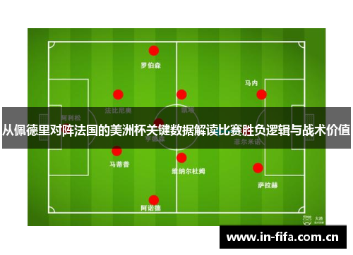 从佩德里对阵法国的美洲杯关键数据解读比赛胜负逻辑与战术价值 从佩德里对阵法国的美洲杯关键数据解读比赛胜负逻辑与战术价值