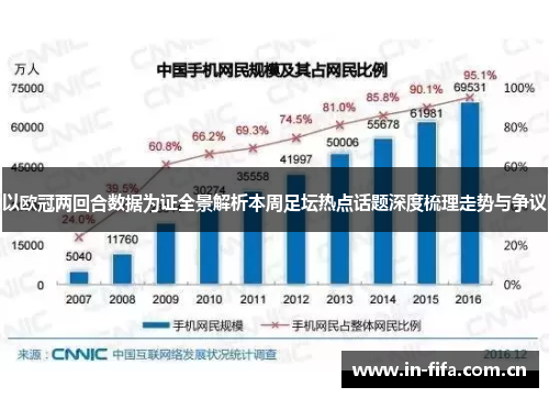 以欧冠两回合数据为证全景解析本周足坛热点话题深度梳理走势与争议